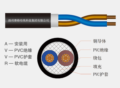 AVVR系列銅芯聚氯乙烯絕緣聚氯乙烯護套安裝用軟電纜