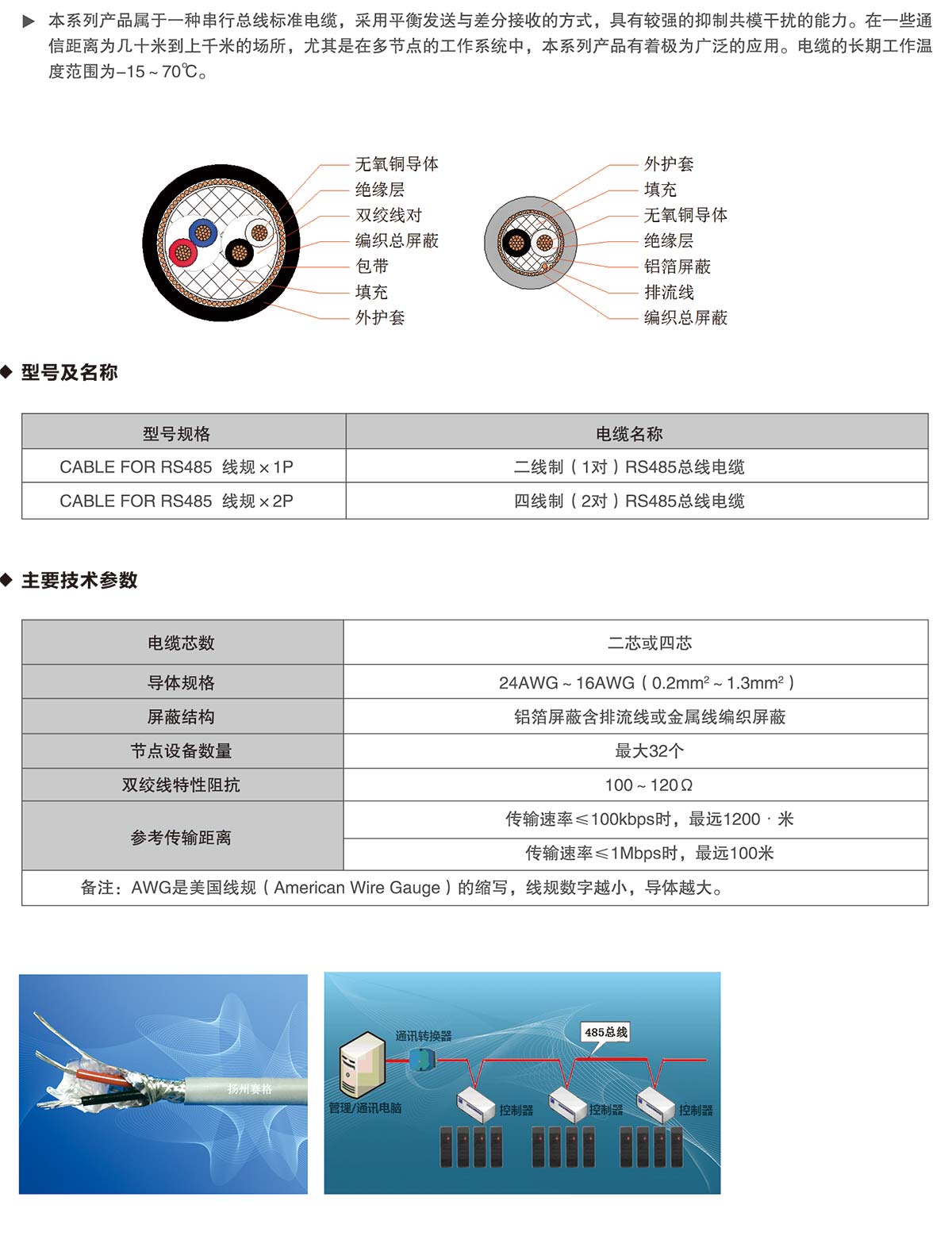 01-RS-485總線電纜-詳情